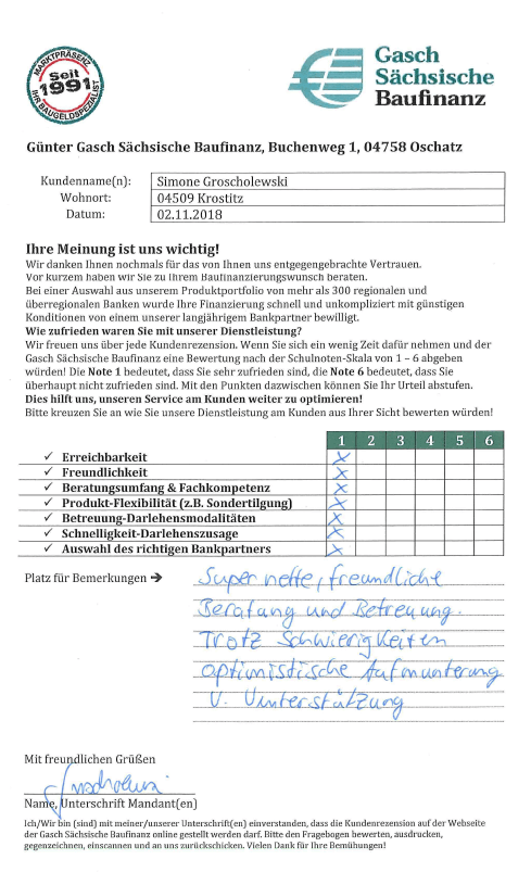 Zufriedenheits-Zertifikat von Simone Groscholewski